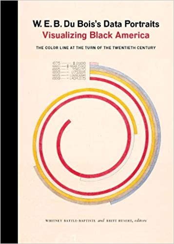 W. E. B. Du Bois's Data Portraits: Visualizing Black America